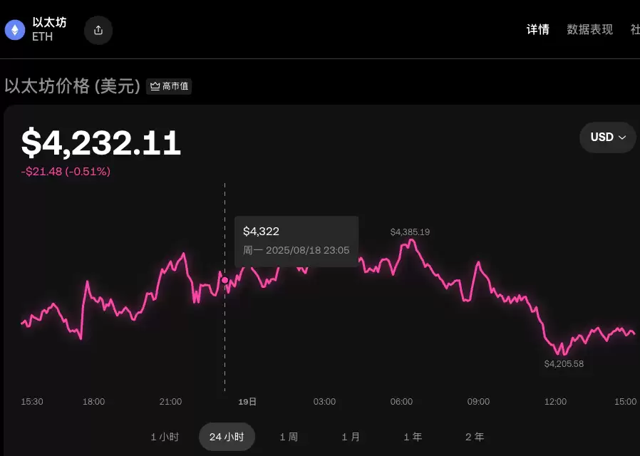 苹果手机下载OKX APP操作指南（附全套注册、充值、购买ETH教程） - php中文网