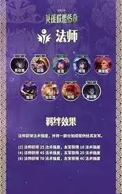 云顶之弈S16法师羁绊效果是什么