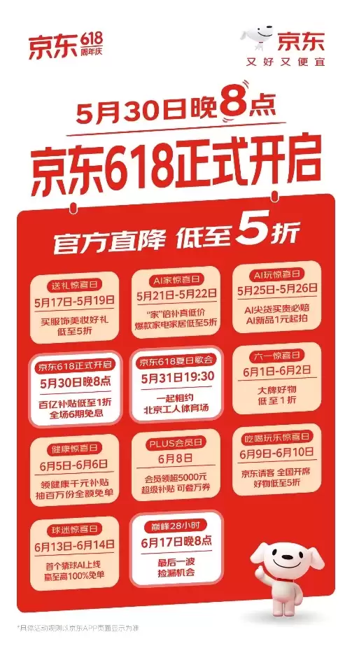 AI焕新京东618！5月30日晚8点盛大开启：官方直降 低至5折