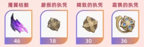 角色突破材料3