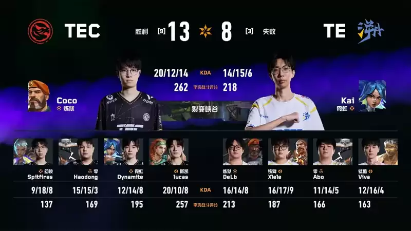 2026 VCT CN第一赛段排位赛：TEC 1:2 战胜TE