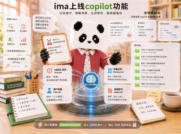 腾讯ima发布知识Agent“copilot”:可记住用户的背景、习惯与推进事项