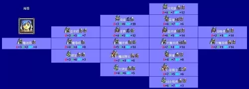 梦幻模拟战2全人物转职表图一览2 梦幻模拟战2全人物转职表图一览2