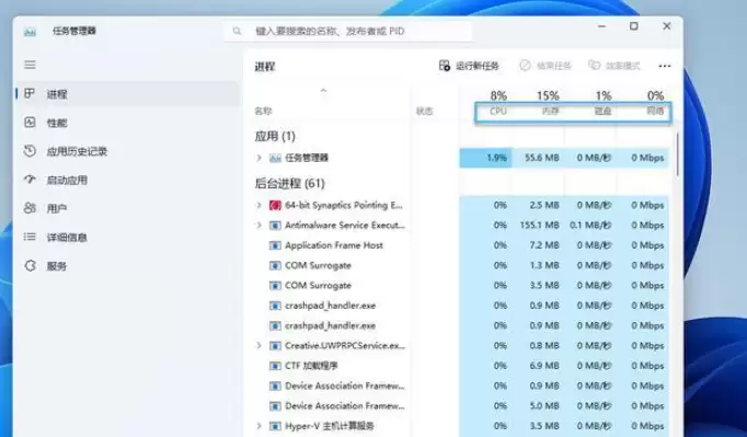 深海迷航2网络连接错误怎么办