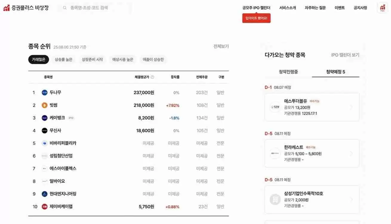 如果 Upbit 和 Bithumb 推出自己的公链会怎样？一文分析