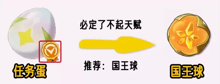 洛克王国世界精灵蛋孵化用什么球好-精灵蛋孵化咕噜球推荐 洛克王国世界精灵蛋孵化用什么球好-精灵蛋孵化咕噜球推荐