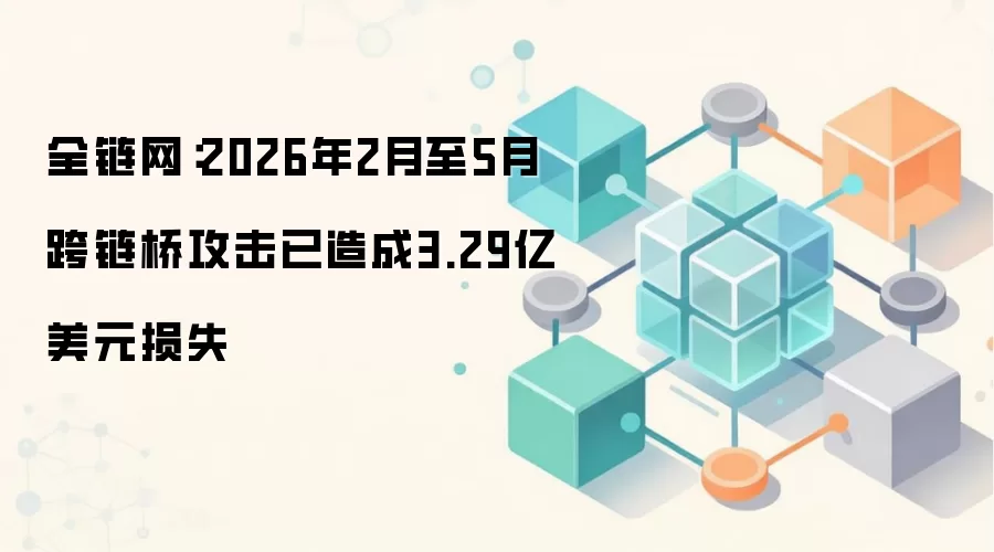 全链网：2026年2月至5月跨链桥攻击已造成3.29亿美元损失