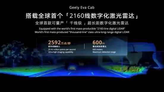 2026 北京车展速腾聚创激光雷达搭载车型数与品牌数双第一