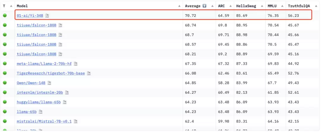 零一万物