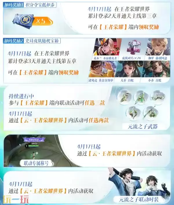 王者荣耀和王者荣耀世界联动福利有哪些 王者荣耀世界联动福利大全