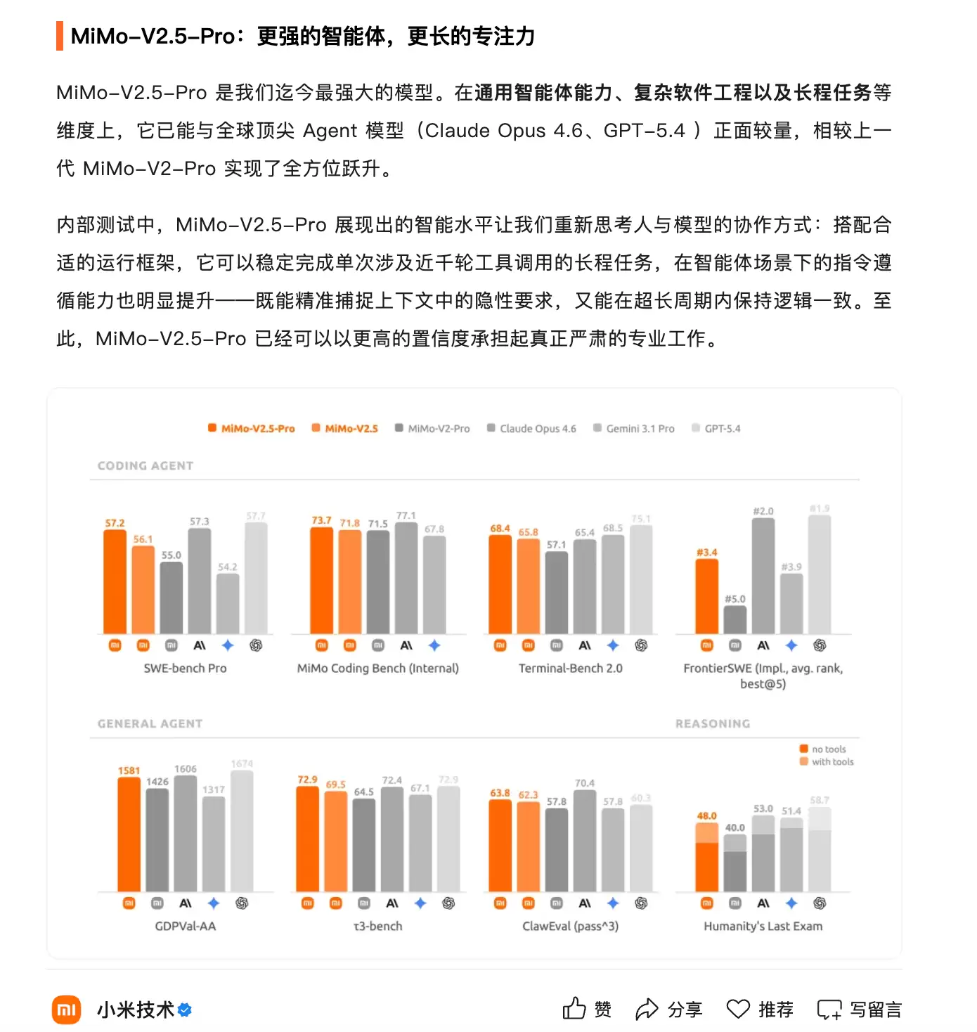 小米Xiaomi MiMo-V2.5系列大模型开启公测,优化Token Plan定价方案