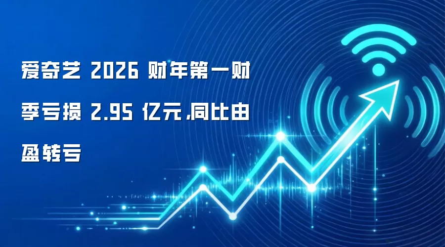 爱奇艺 2026 财年第一财季亏损 2.95 亿元,同比由盈转亏