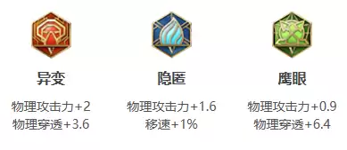 王者荣耀蒙恬怎么玩厉害-王者荣耀蒙恬玩法教学