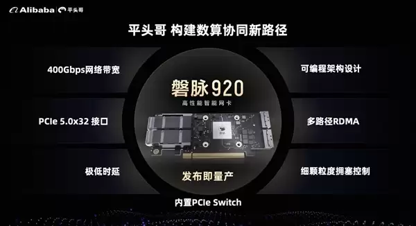 国内首个!平头哥发布首款智能网卡磐脉920:最大支持400Gbps带宽业界领先