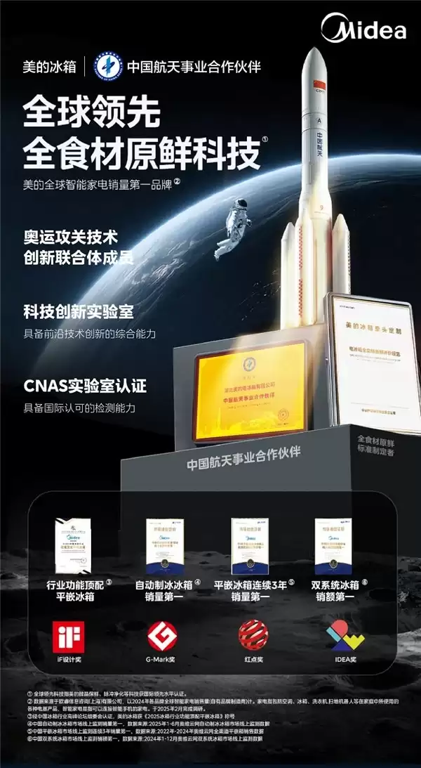 破纪录!美的冰箱 PST+ 智能净化斩获 WRCA 世界认证,硬核重塑健康存储新标杆