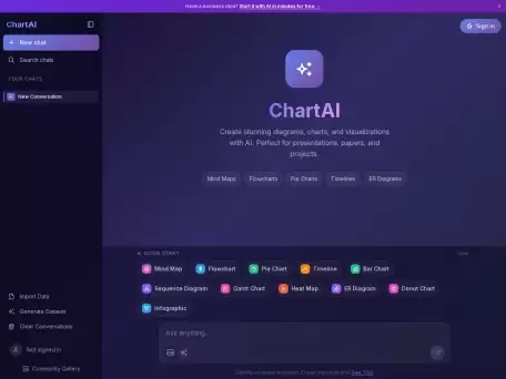 ChartAI -ChartAI致力于解决数据可视化