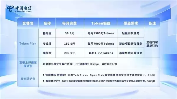 首发！中国电信推出试商用Token套餐：每月最低9.9元