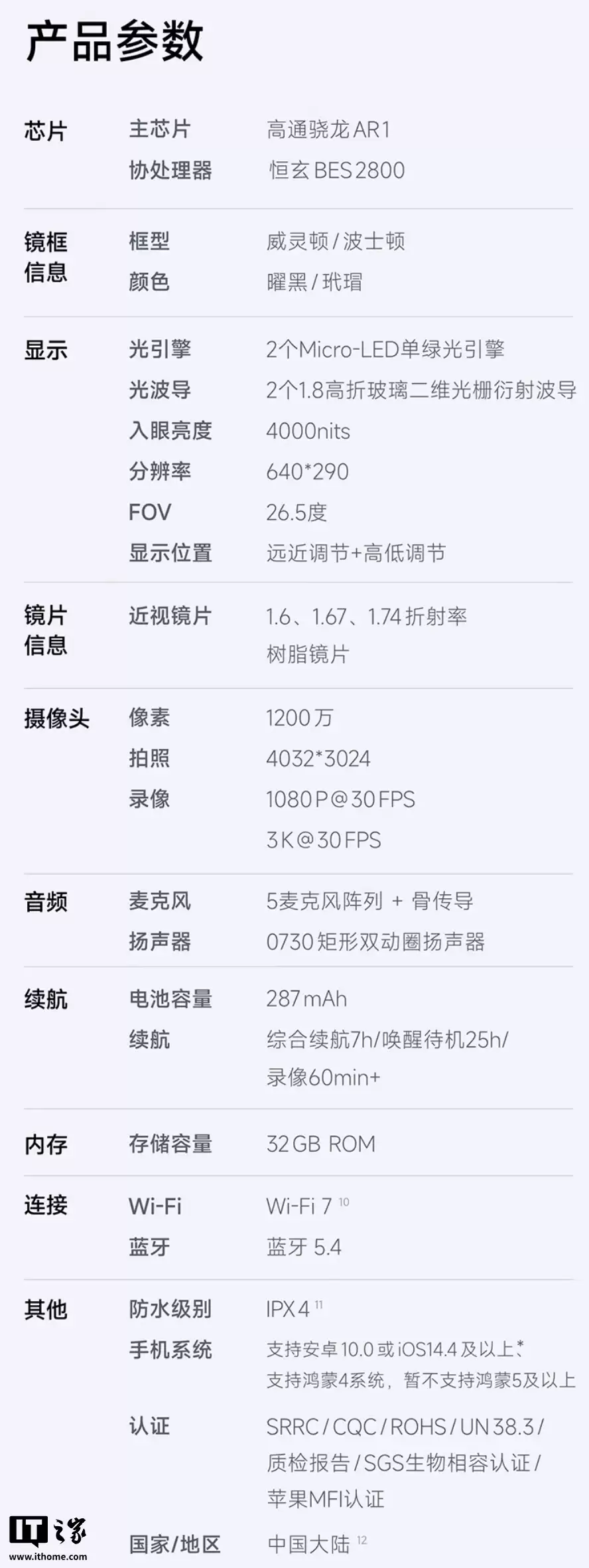 阿里千问第二款 AI 眼镜 S1 发布：双目显示、热插拔换电，国补到手价 3499 元