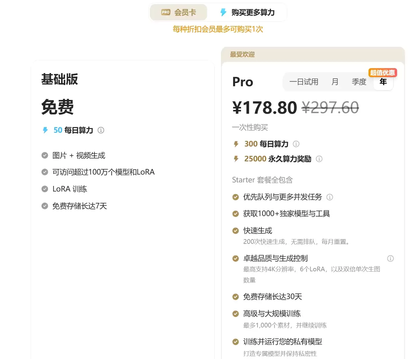 吐司AI – AI绘画模型社区与在线生图平台