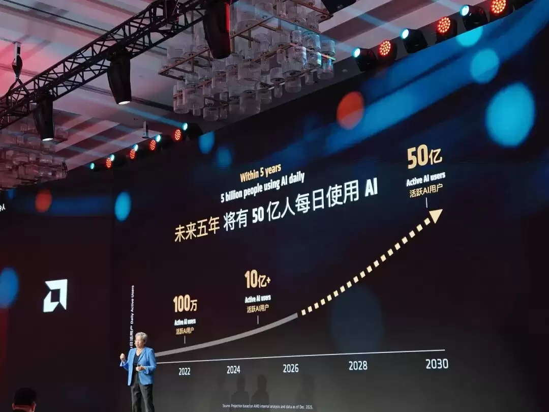 黄仁勋刚走，苏妈就来了 