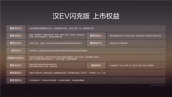 携12大核心配置升级!比亚迪汉EV闪充版上市:17.98万元起