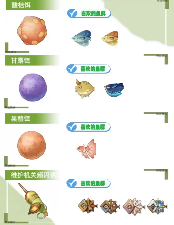 原神枫丹钓鱼点分布图-枫丹钓鱼点位置大全