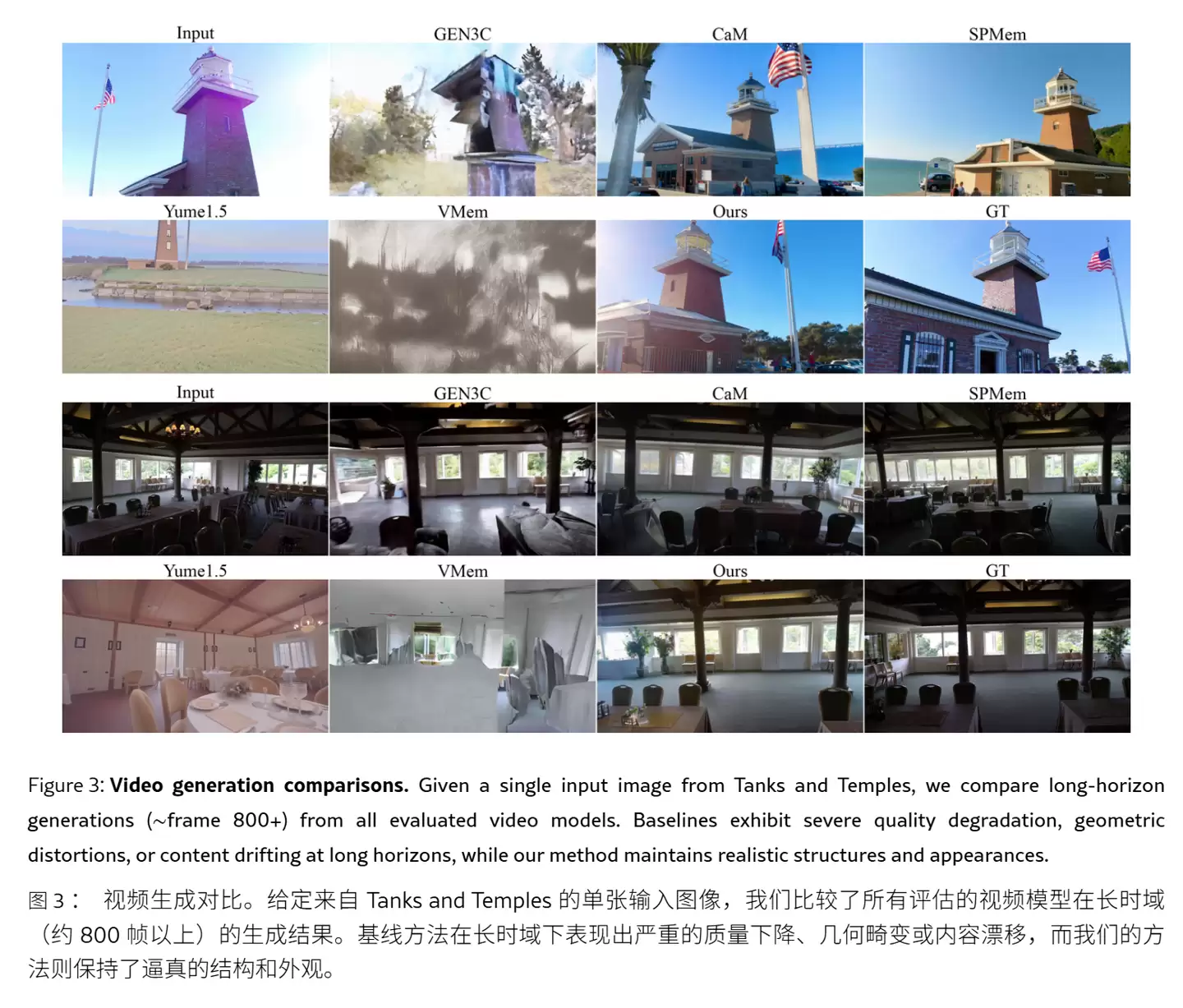 英伟达发布Lyra 2.0:单张照片AI生成90米3D场景