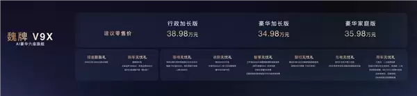 长城汽车六年磨一剑！旗舰SUV魏牌V9X上市：34.98万起