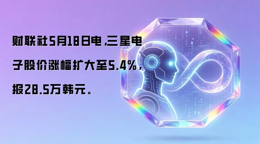 财联社5月18日电，三星电子股价涨幅扩大至5.4%，报28.5万韩元。