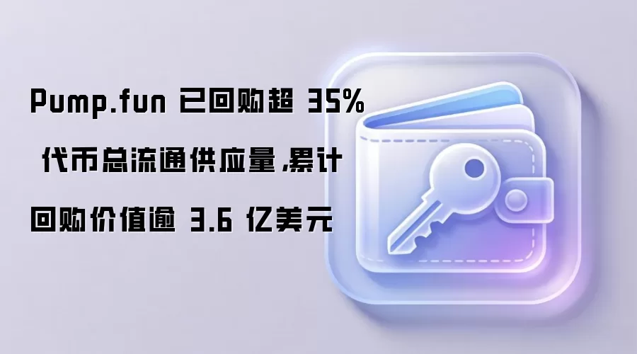 Pump.fun 已回购超 35% 代币总流通供应量，累计回购价值逾 3.6 亿美元