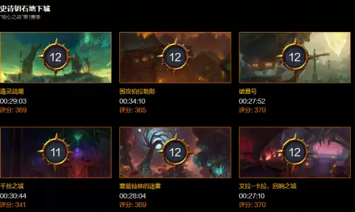 魔兽世界英雄榜怎么看-wow英雄榜角色查询地址一览 魔兽世界英雄榜怎么看-wow英雄榜角色查询地址一览