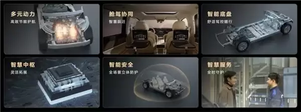 全新一代问界 M9 系列预订量破 5 万赛力斯魔方技术平台实力全面释放