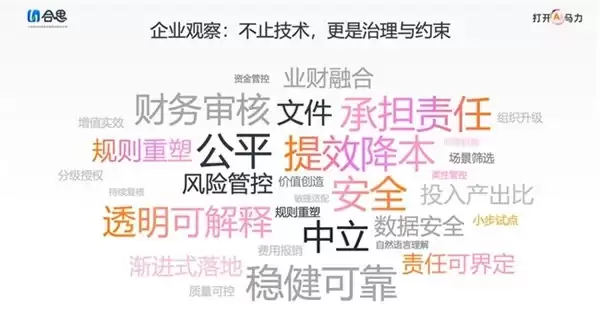 AI 如何重塑财务内控?德勤 × 合思的这本白皮书详解路径
