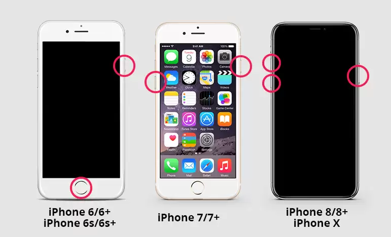 不同iPhone机型的强制重启按键示意图