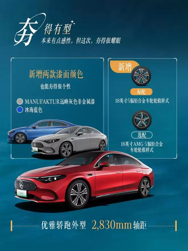 能效智能双进阶 奔驰全新纯电CLA 260 L售22.9万元起