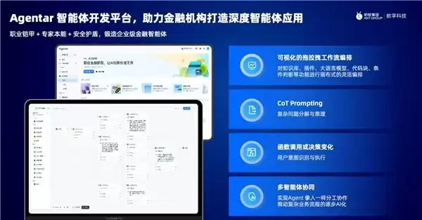 2026 企业级智能体开发平台推荐：主流平台横向拆解与选型指南