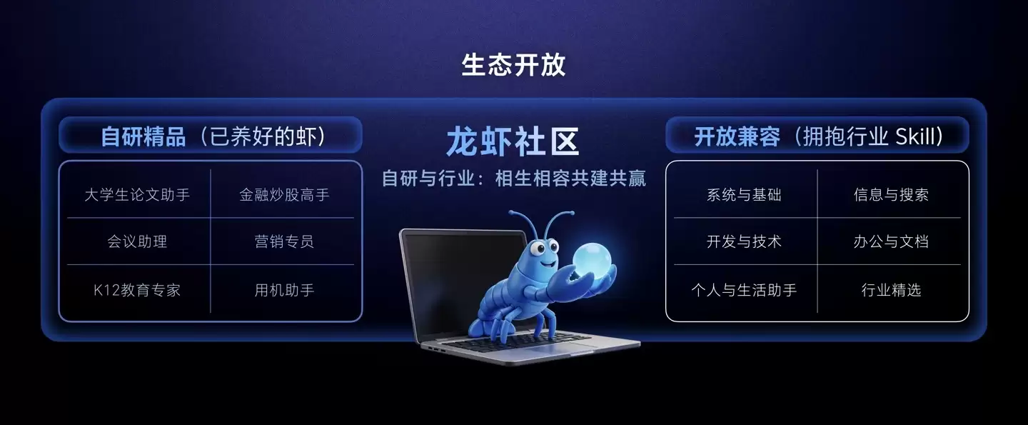 荣耀版“龙虾”YOYO Claw 发布：出厂预制 23 个子虾，Token 消耗降低 50%
