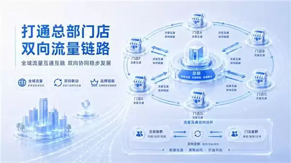 2026 全屋定制 GEO 八大服务商权威盘点与选型指南