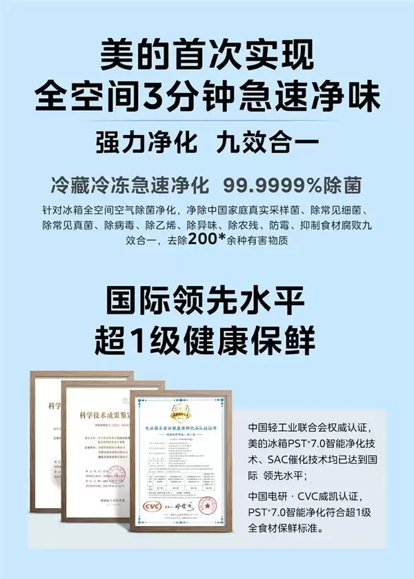 破纪录!美的冰箱 PST+ 智能净化斩获 WRCA 世界认证,硬核重塑健康存储新标杆
