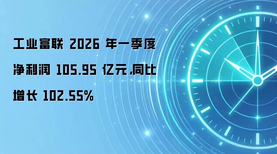 工业富联 2026 年一季度净利润 105.95 亿元,同比增长 102.55%
