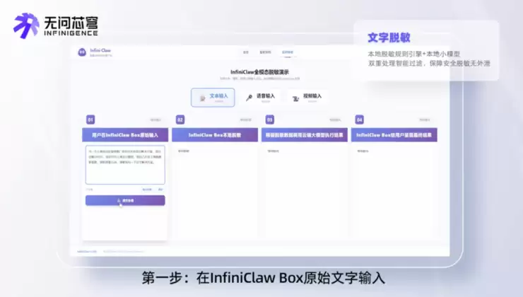 首个跑通端到端闭环的全模态安全脱敏的龙虾盒子，无问芯穹InfiniClaw Box让本地龙虾也能放心用！