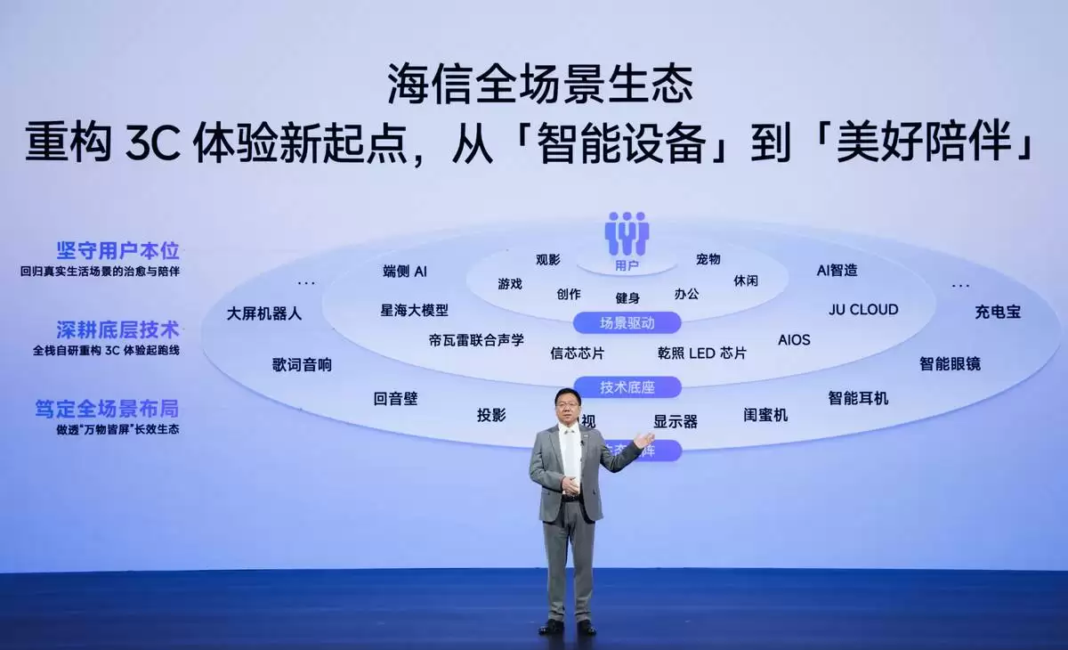 一场“无电视”的发布会，揭开海信视像第二增长曲线