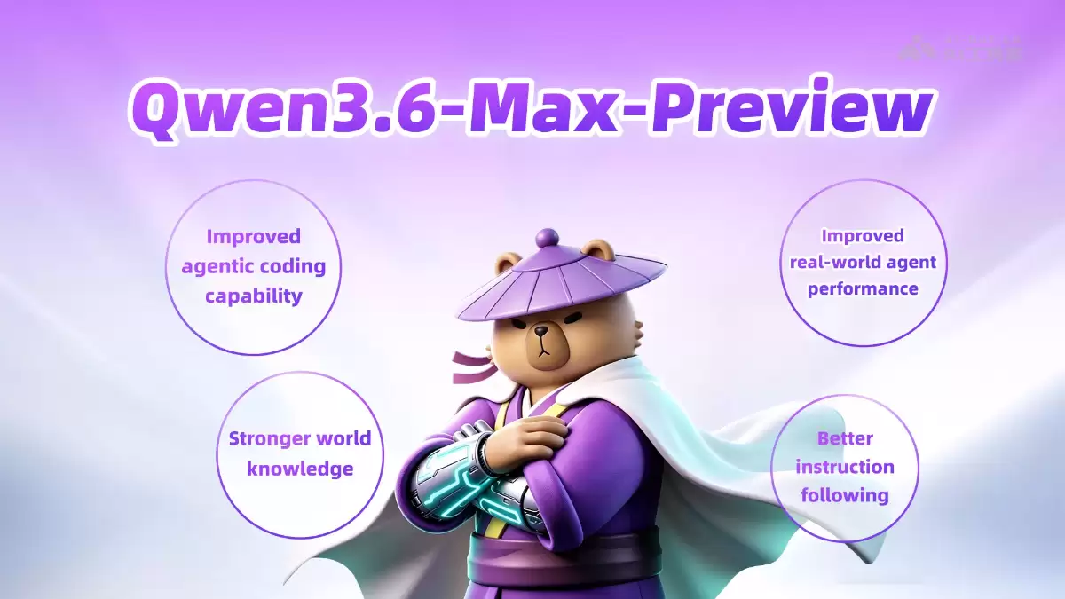 Qwen3.6-Max-Preview – 阿里通义推出的下一代旗舰模型