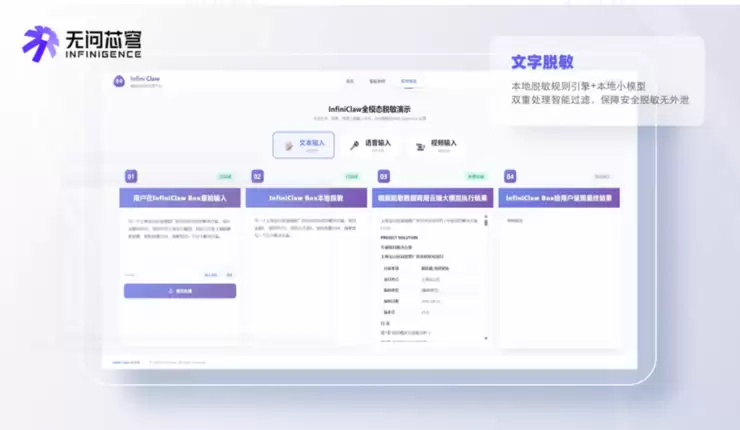 首个跑通端到端闭环的全模态安全脱敏的龙虾盒子，无问芯穹InfiniClaw Box让本地龙虾也能放心用！