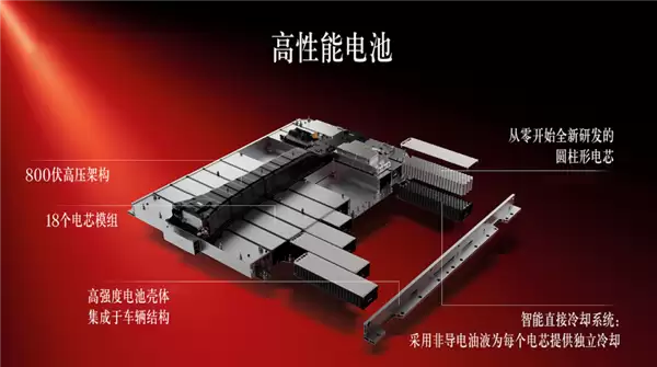首搭三台轴向磁通电机 全新梅赛德斯-AMG GT纯电四门跑车首秀