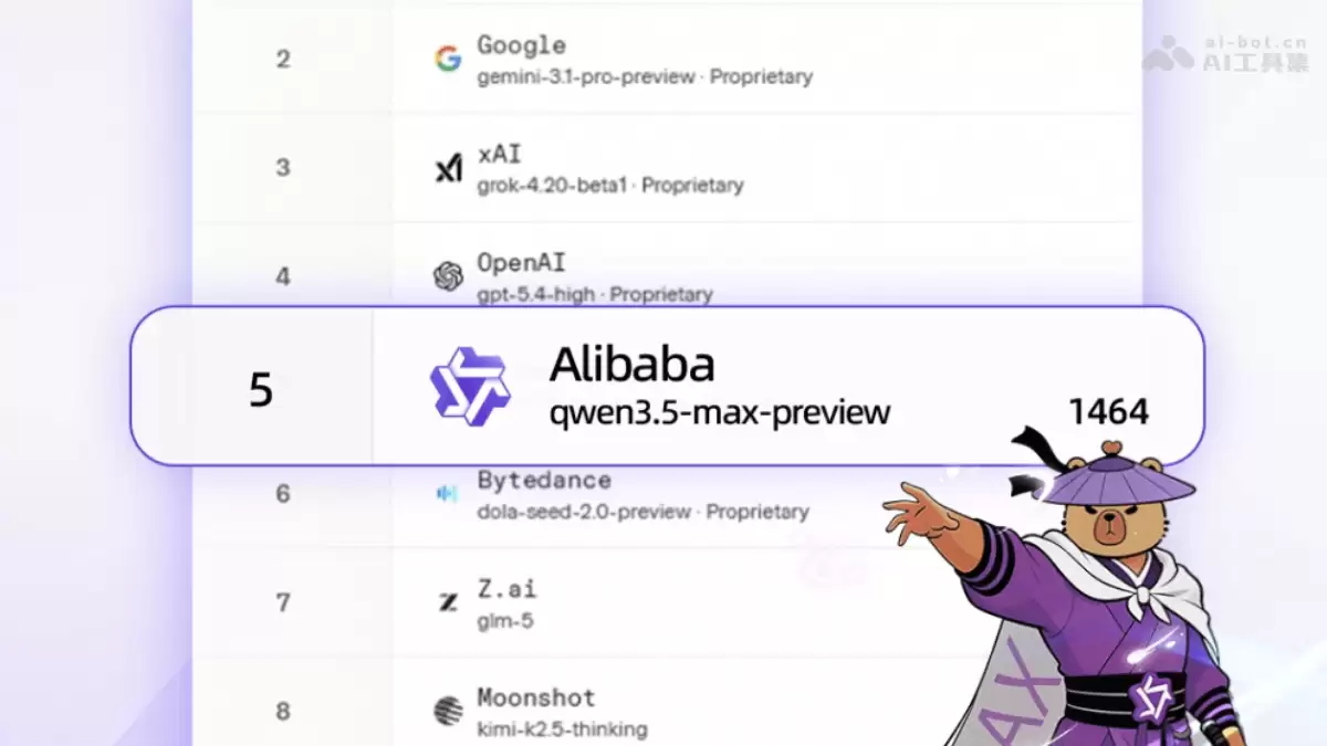 Qwen3.5-Max-Preview – 阿里通义推出的新一代旗舰模型