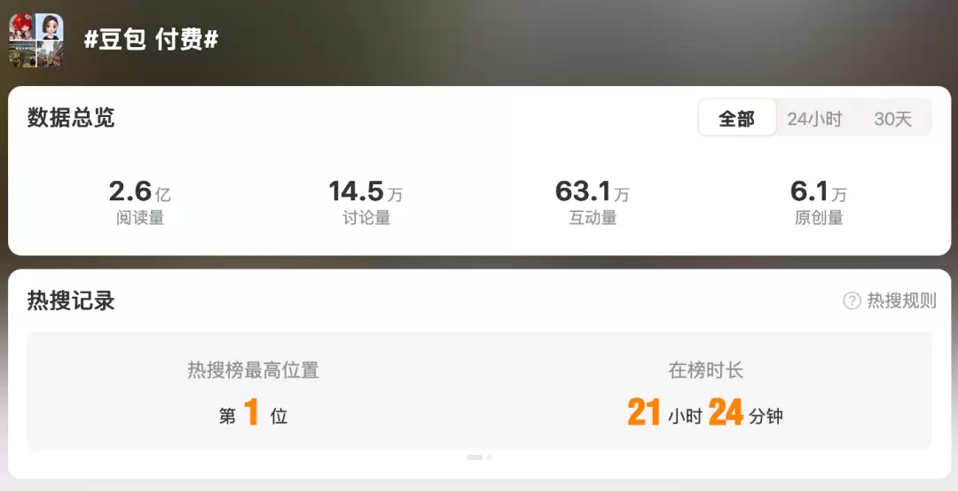 豆包要收费了：三档订阅最贵500元/月，保留免费基础版