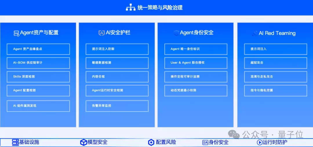 OpenClaw的风，已经吹进了奶茶圈