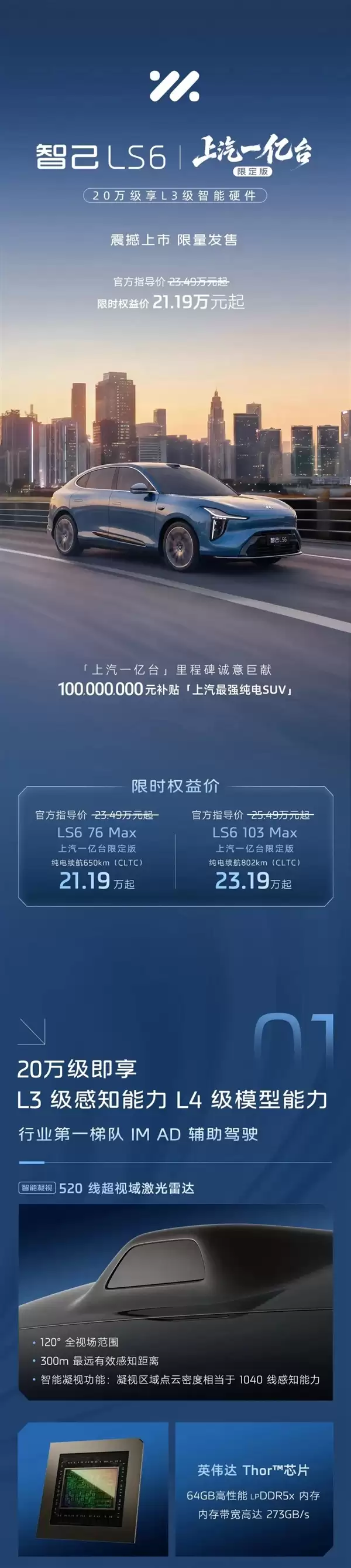 20万级唯一标配L3级硬件！智己LS6推出上汽一亿台限定版：限量5000台