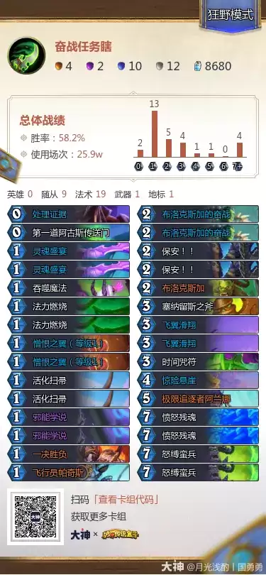 炉石传说治愈艾泽拉斯狂野模式奋战任务瞎 卡组代码推荐
